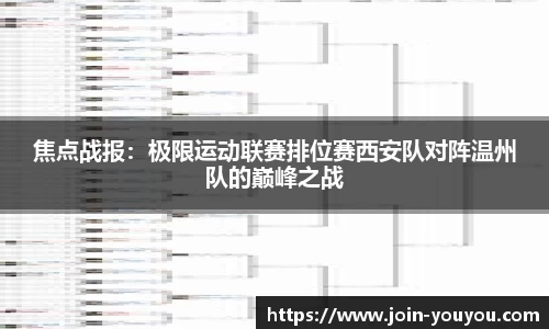 焦点战报：极限运动联赛排位赛西安队对阵温州队的巅峰之战